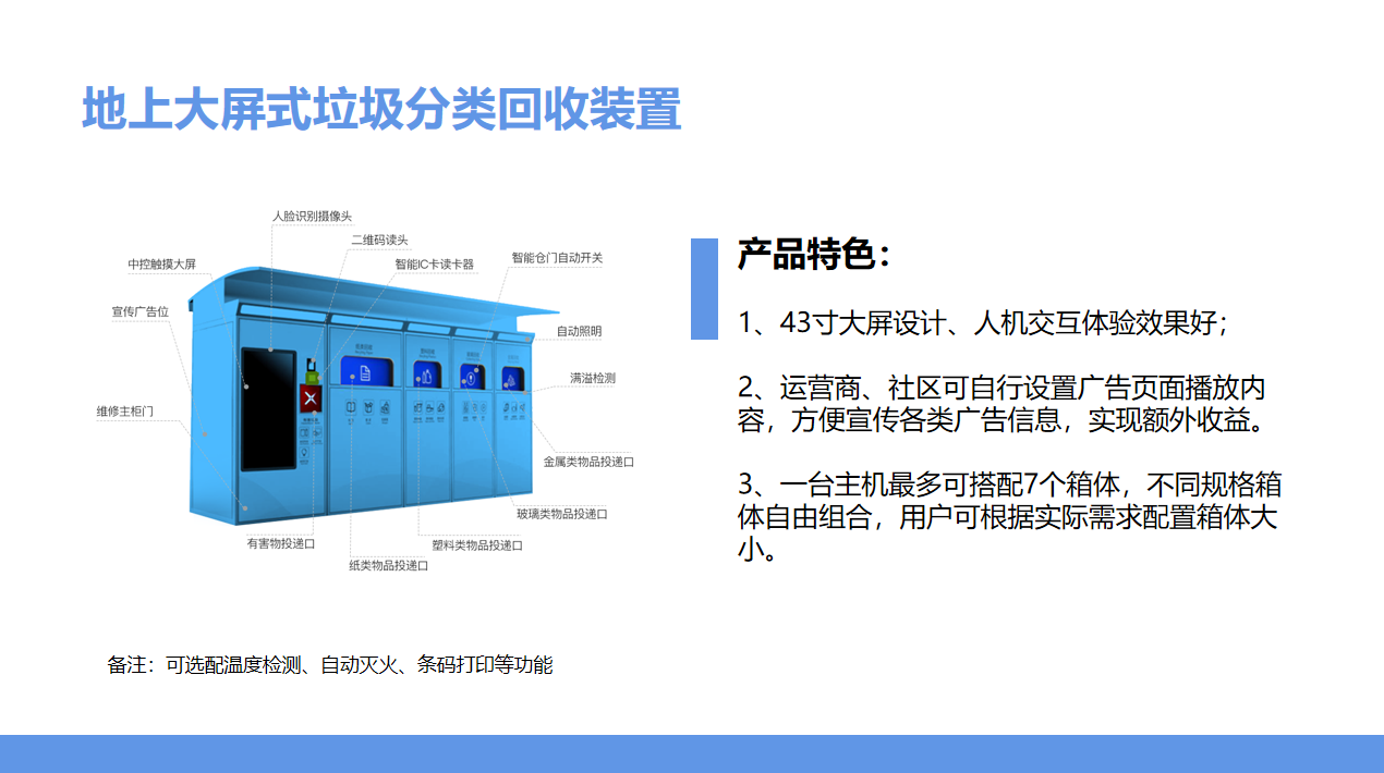智能分(fēn)類回收設備終端——三大(dà)系列(圖5)