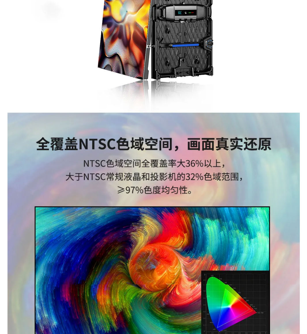 大(dà)屏顯示(圖9)
