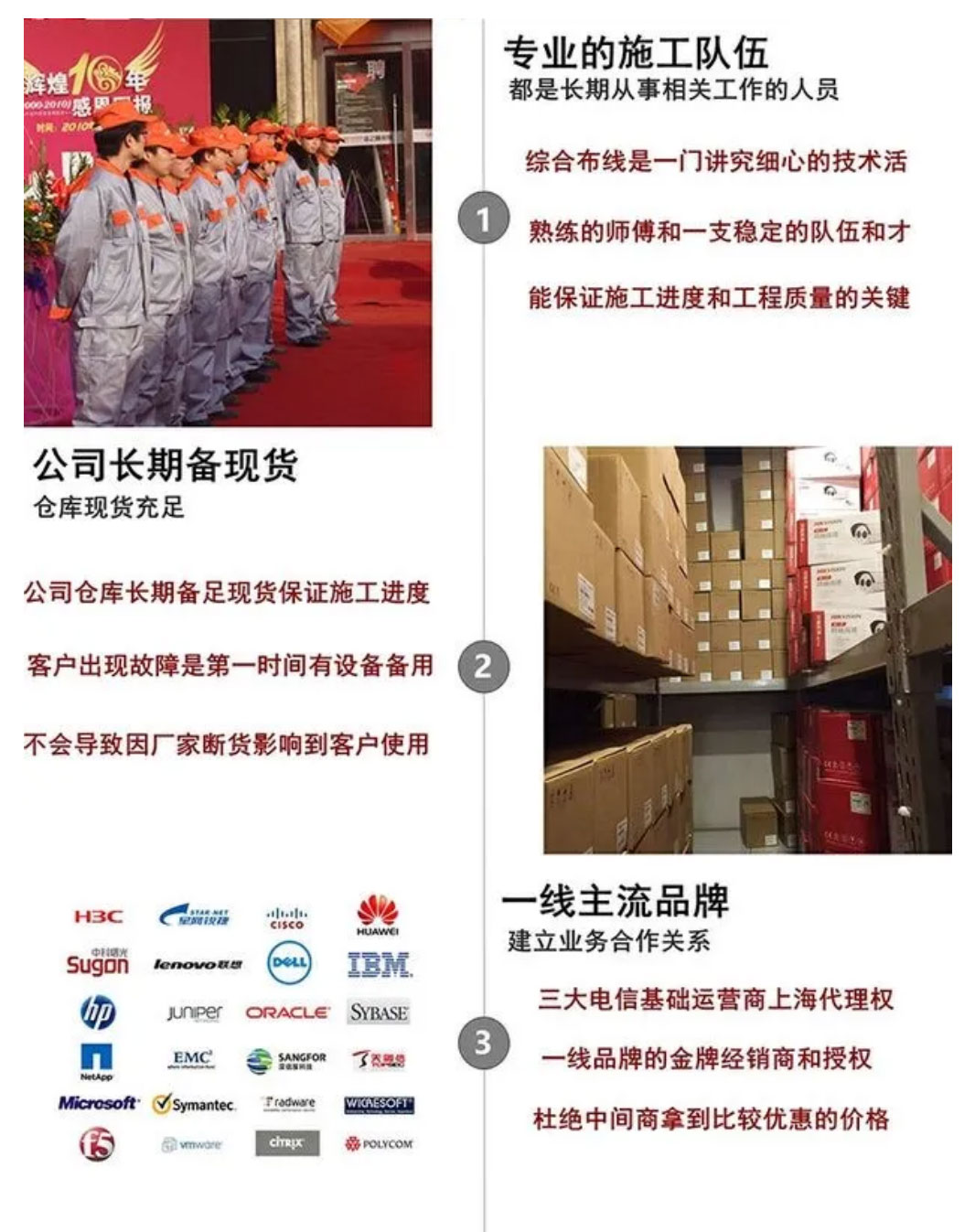 綜合布線(圖3)