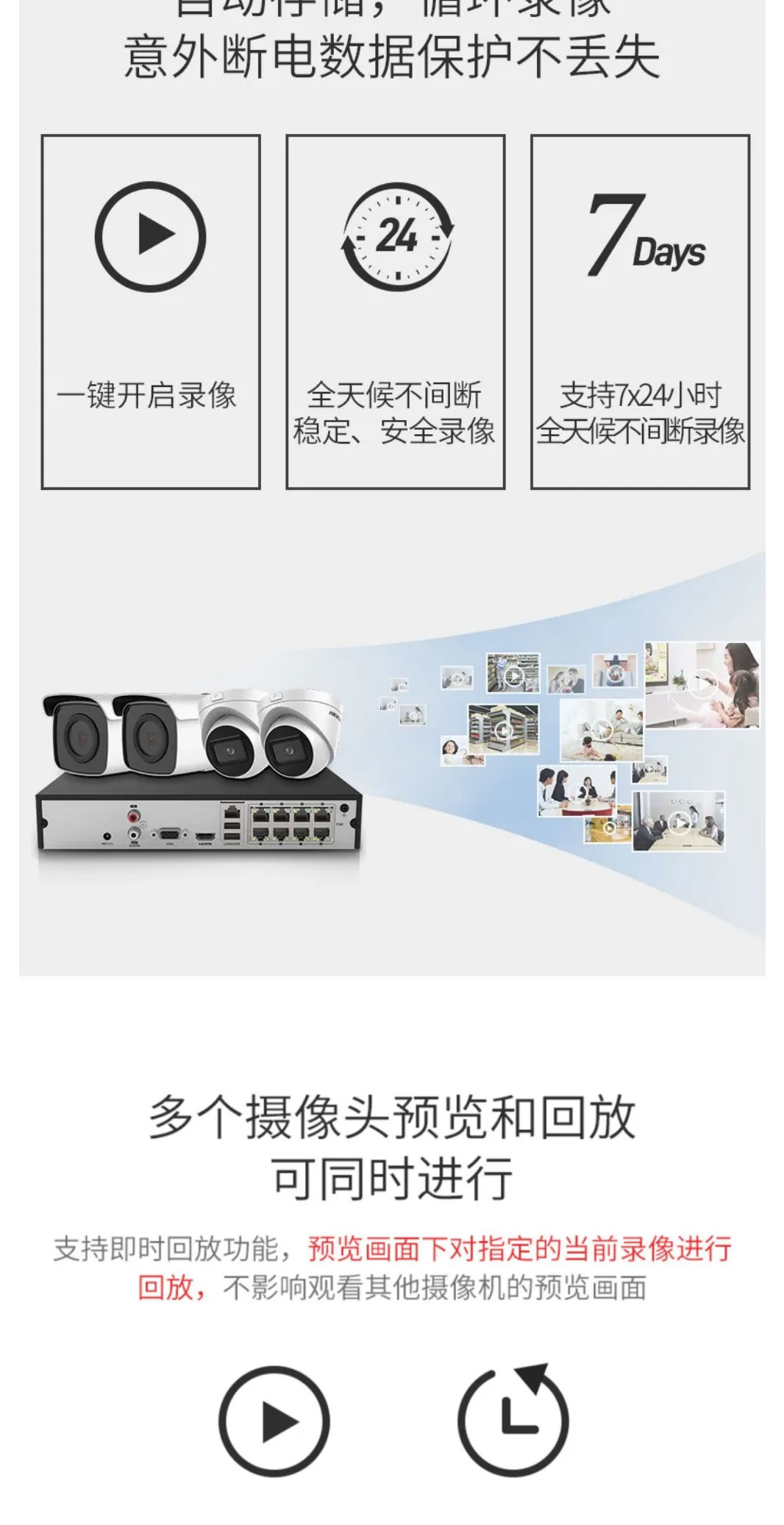 視頻(pín)監控(圖10)