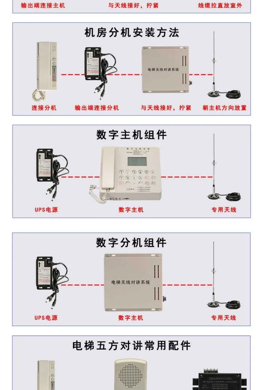 五方對講(圖4)