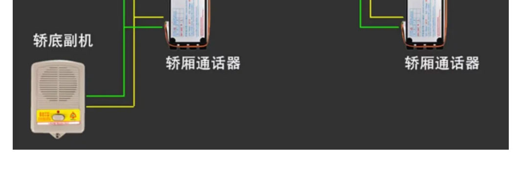 五方對講(圖7)